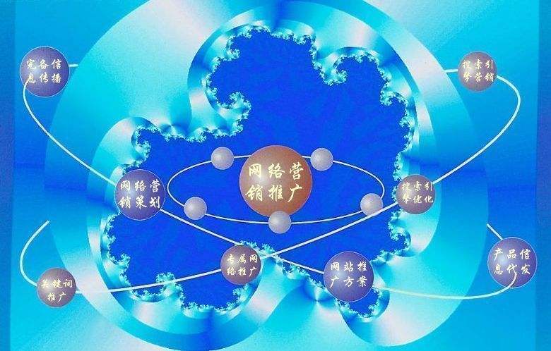 峨山新媒体运营企业需要掌握的网络推广技巧有哪些